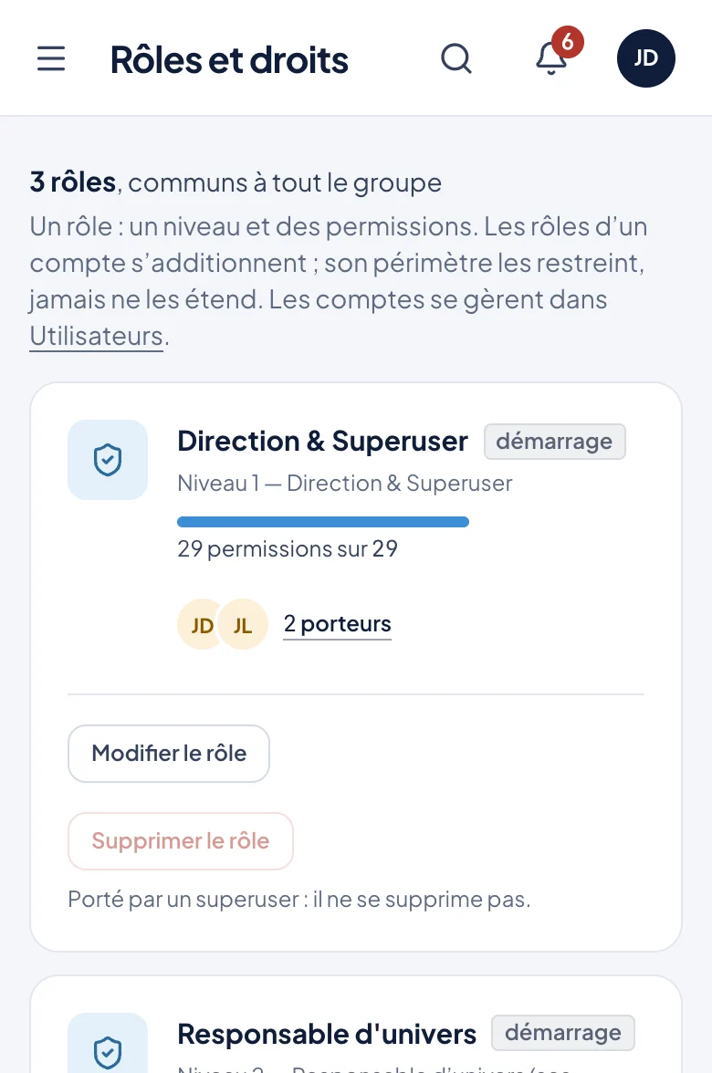 Écran mobile MyDotation des rôles : Direction & Superuser, Responsable d’univers et Chef de service, avec leurs permissions